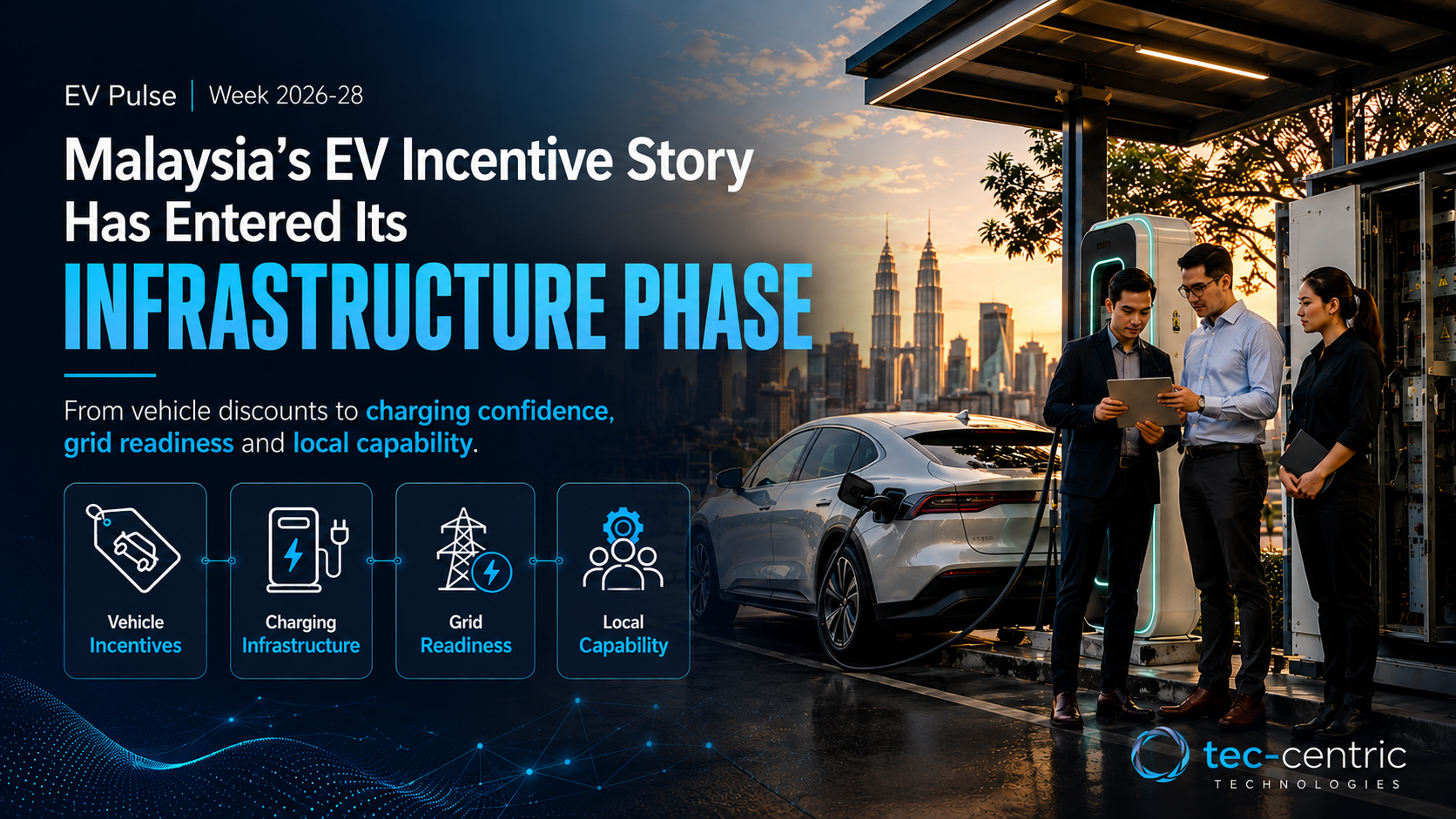 Malaysia's EV Incentive Story Has Entered Its Infrastructure Phase