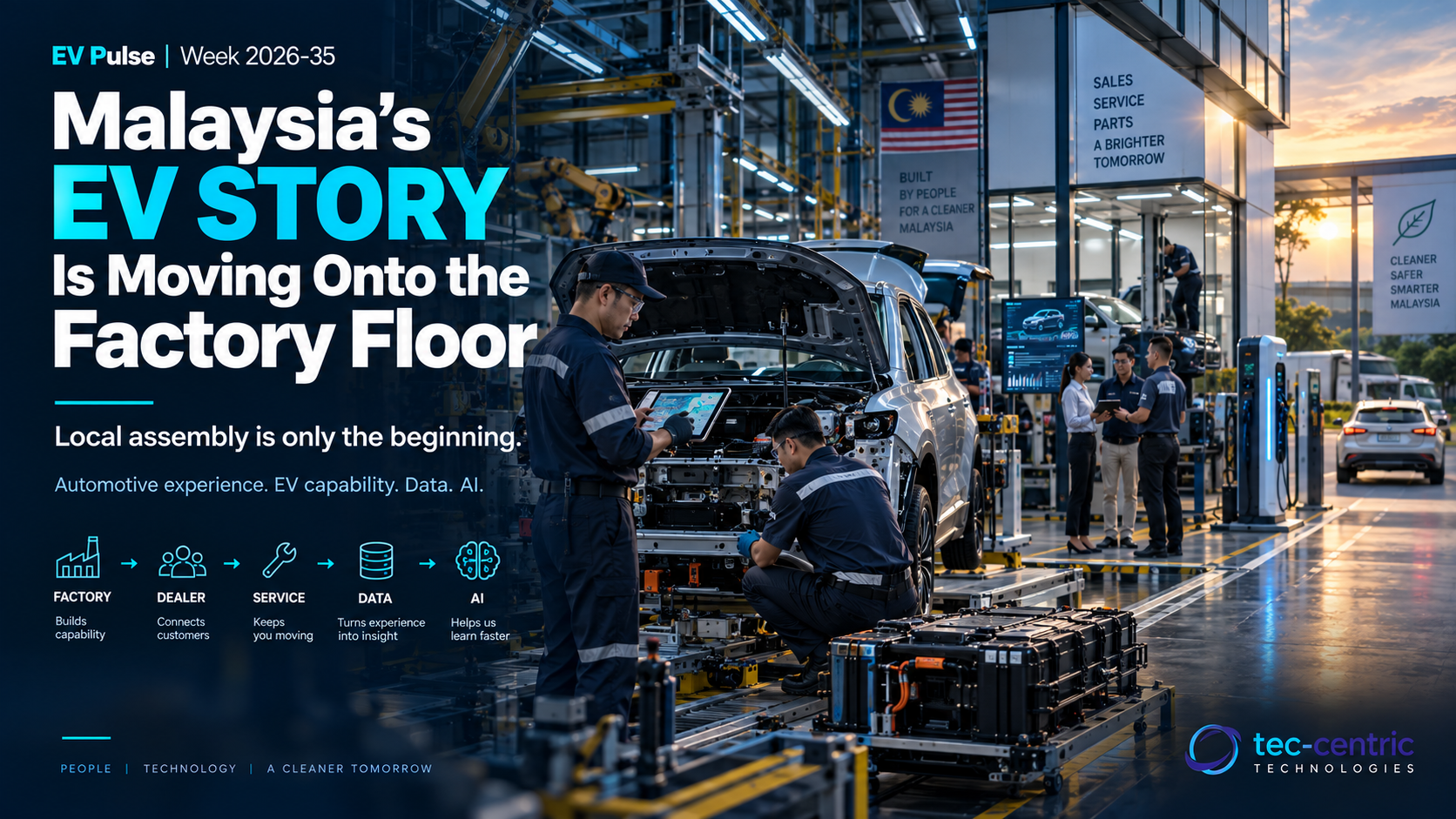 EV Pulse | Malaysia’s EV Story Is Moving Onto the Factory Floor